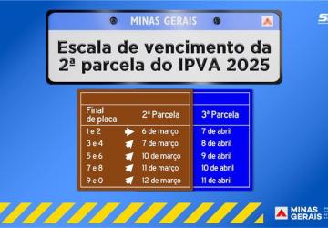 Escala de vencimentos da 2ª parcela do IPVA começa nesta quinta-feira (6/3)