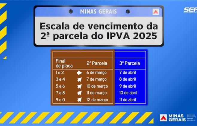 Escala de vencimentos da 2ª parcela do IPVA começa nesta quinta-feira (6/3)